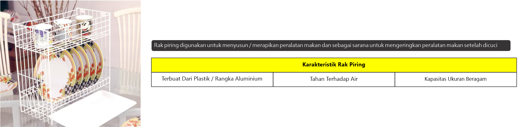 Rak piring